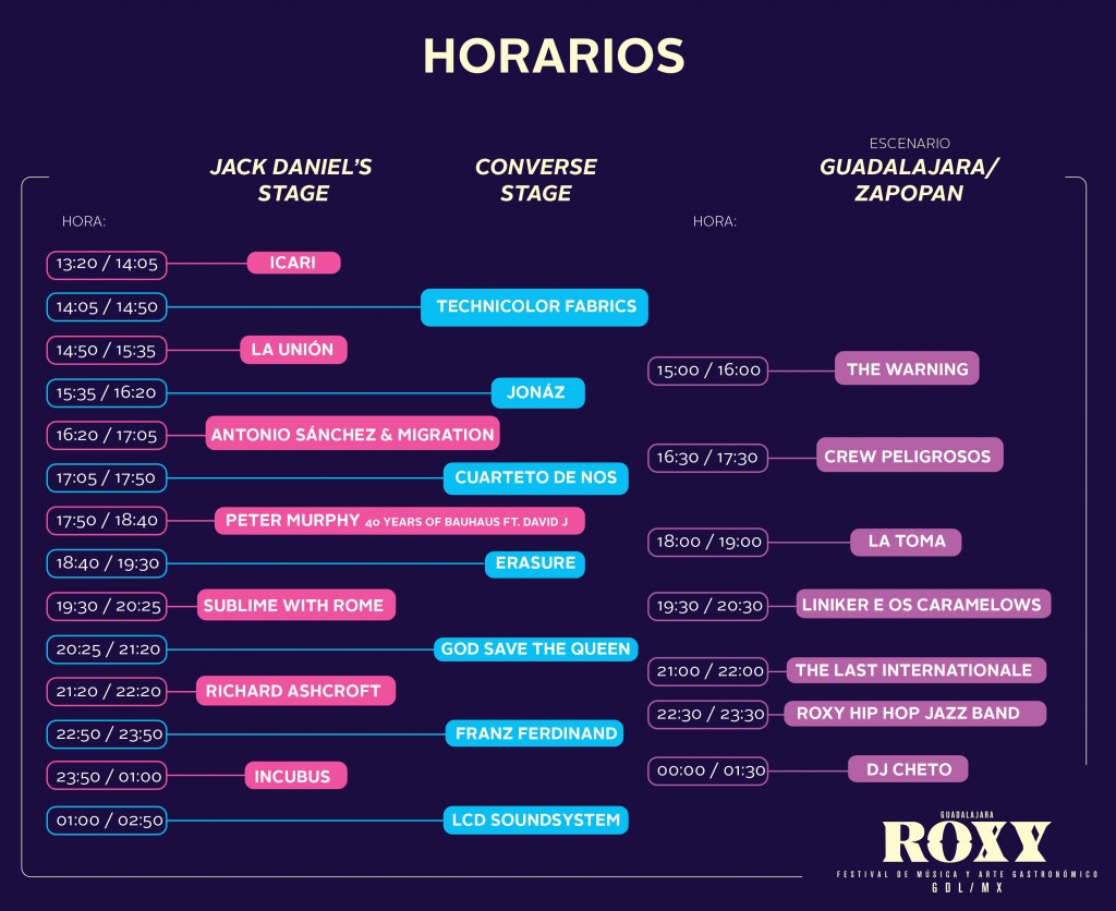 Horarios_ROXY_2018_Escenarios